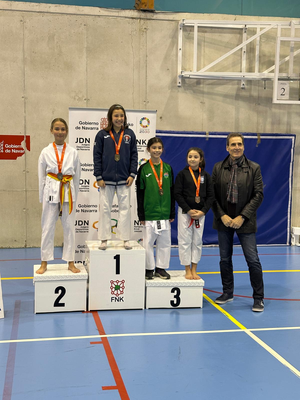 Resultados Campeonato Navarro Alevín y JDN Kumite Infantil y Juvenil